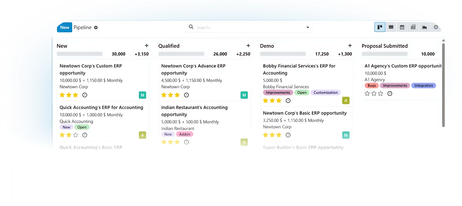 Vibe CRM sales pipeline dashboard